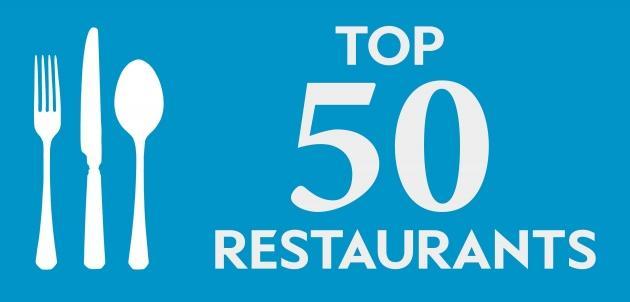 מלון פנארת' Restaurant James Sommerin מראה חיצוני תמונה